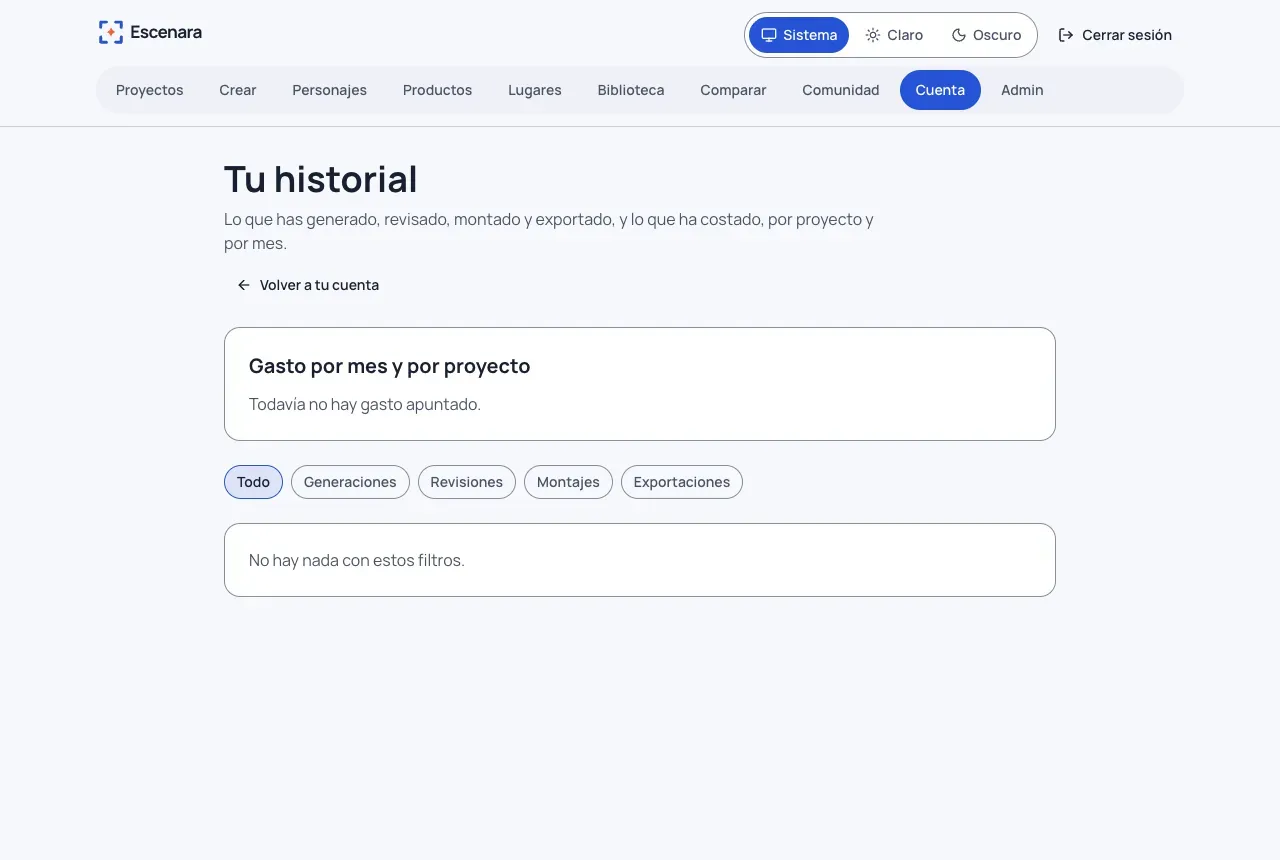 Tu historial en una cuenta nueva: el gasto por mes y por proyecto todavía vacío y los filtros por tipo
